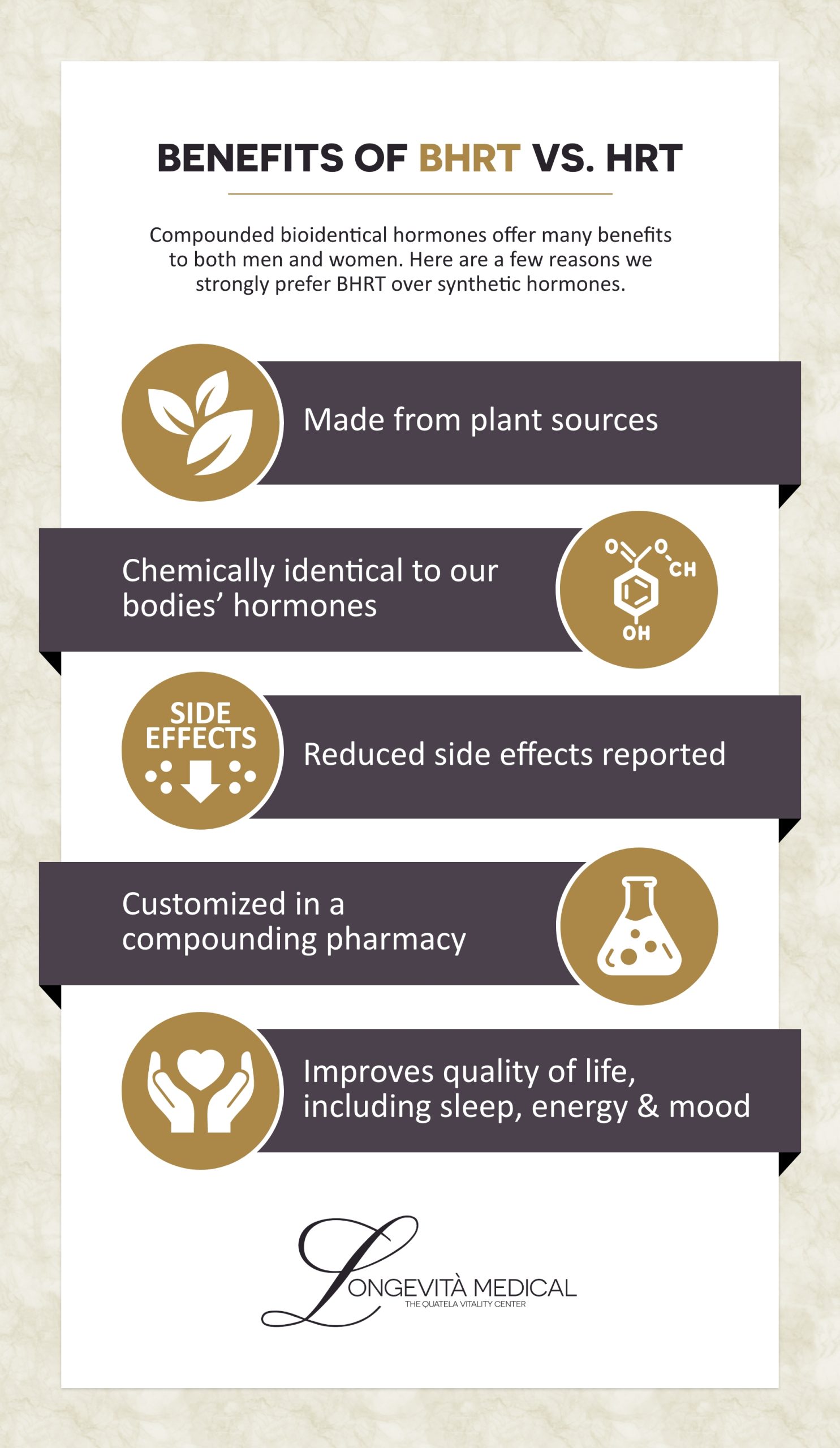Benefits of BHRT vs. HRT
